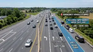 Vehicles demonstrating highway